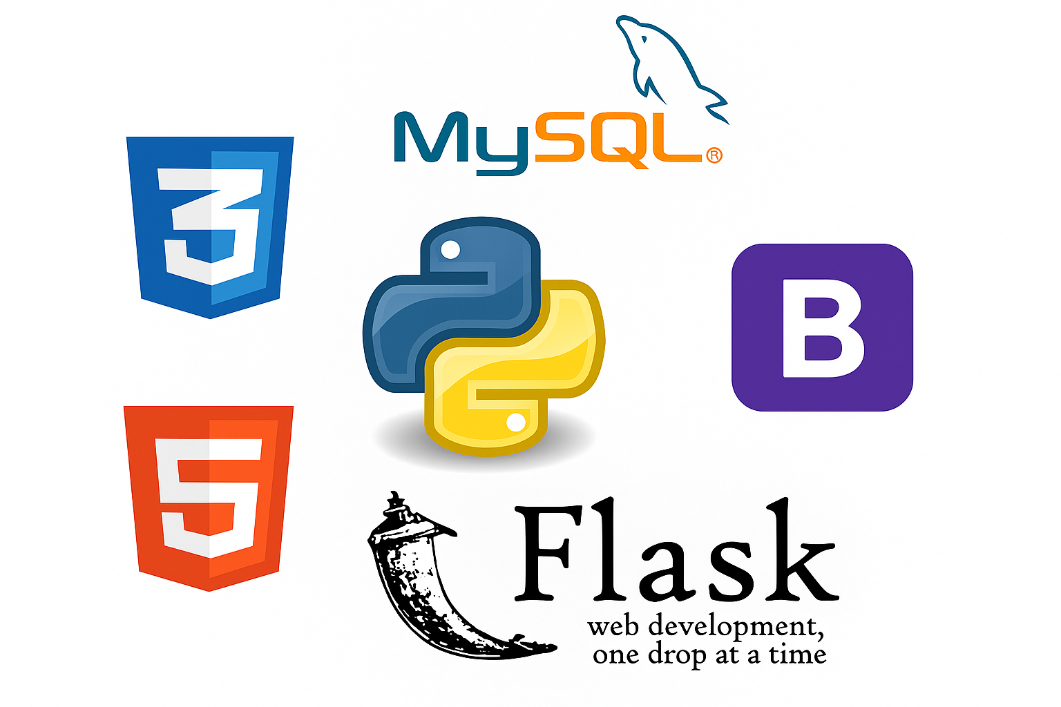 Python Full Stack Development
